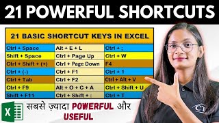 Excel Shortcuts  Top 21 Basic Shortcut Keys in Excel  Computer Tech Academy [upl. by Holmes164]