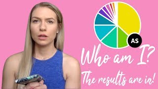 WHO AM I  Ancestry DNA Results SURPRISING  European  Native American  African [upl. by Ttevy]