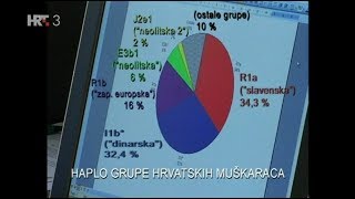 Genetsko podrijetlo Hrvata Kneževi sjeverne Europe dokumentarna s 24 [upl. by Ancel549]