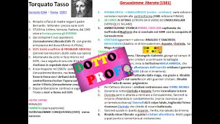 📙TORQUATO TASSO  ⚔ GERUSALEMME LIBERATA Vita opere stile contesto storico controriforma [upl. by Nage693]