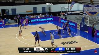 Panagiotis Pagonis  Greece  2024 FIBA EuroBasket U18 Highlights [upl. by Cirenoj]