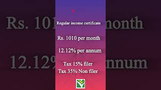 Regular income certificate  National Savings  Latest Profit Rates November 2024 [upl. by Rhett]