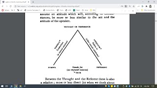 Questions about Ontology [upl. by Keemahs]