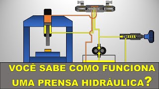 PRENSA HIDRÁULICA  Como Funciona [upl. by Noseimaj260]