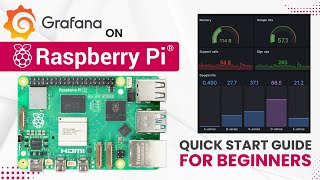 Grafana Quick Start Guide On Raspberry PI Dummy SQL Data [upl. by Trill]