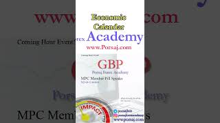 GBP MPC Member Pill Speaks  Forex Forecast by Economic Calendar economiccalendar banknifty [upl. by Clevey681]