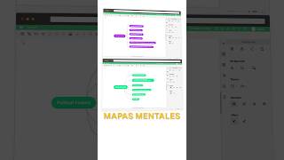 El Mejor Programa para Crear Mapas Mentales y Diagramas con IA shorts [upl. by Jory610]