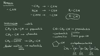 59 Formulación orgánica Nitrilos formulación y nomenclatura [upl. by Eilerua]