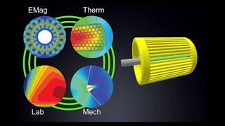 Ansys Motor CAD demo  The path to designing the best electric motors [upl. by Zilvia]