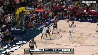 All Rudy Gobert blocks in April [upl. by Gaige]