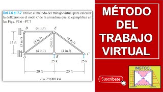 MÉTODO DEL TRABAJO VIRTUAL  ARMADURAS DEFLEXION VERTICAL [upl. by Harragan]