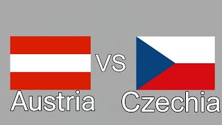 Austria VS Czechia Country Comparsion [upl. by Ford]