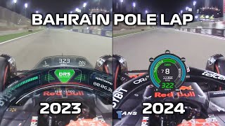 RB20 vs RB19 in Bahrain  Red Bull improves in low speeds [upl. by Nedmac]