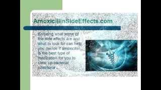 Amoxicillin Side Effects [upl. by Lucic]