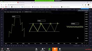 Cabaas Zoom one Somali forex [upl. by Aenat]