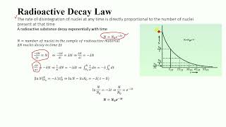 Radioactive Decay Law and equation derivation [upl. by Neenahs]