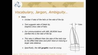 Propeller Thickness Class Societies and Compliance [upl. by Okin]