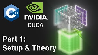 C CUDA Tutorial Theory amp Setup [upl. by Anaxor]