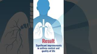 Strengthening Evidence for Asthma Management  Ministry of Ayush [upl. by Boleslaw]