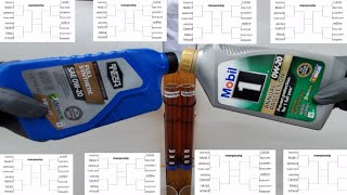 Mobil 1 vs super tech motor oil 0w20 [upl. by Nevarc361]