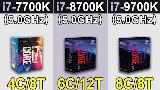 i77700K 50GHz Vs i78700K 50GHz Vs i79700K 50GHz  1080p and 1440p Gaming Benchmarks [upl. by Akerboom]