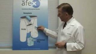 Afex Demonstration Led by Urologist [upl. by Brey429]