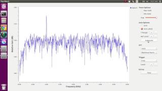 Interpolation Decimation et filtrage [upl. by Aciria130]