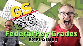 GS and GG Pay Scales what do they Mean  You Can Negotiate Pay  USAJOBS Tips you need to Know Now [upl. by Lanfri]