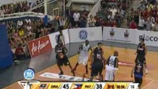 ABL KL Dragons v Philippine Patriots 3rd Feb 2010 [upl. by Olodort802]