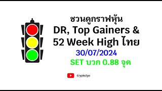 ชวนดูกราฟหุ้น DR Top Gainers amp 52 Week High ไทย 30072024 SET บวก 088 จุด [upl. by Einahpats]