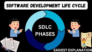 SDLC Explained From SDLC detailed explanation to the Waterfall Model  Phases Importance amp Example [upl. by Beeck321]