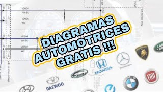 DONDE CONSEGUIR DIAGRAMAS AUTOMOTRICES GRATIS  CARMIN STD [upl. by Sadoff]