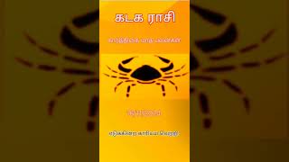 கடக ராசி கார்த்திகை மாத பலன்கள் 16112024 நினைப்பவை நிறைவேரும் அற்புதம் [upl. by Bethesde10]