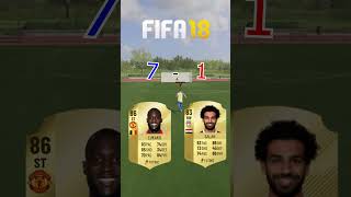 Salah or Lukaku in FIFA 😱🔥 [upl. by Pascia604]