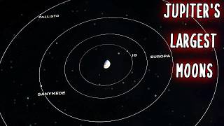 Jupiter’s Galilean Moons Exploring Io Europa Ganymede and Callisto [upl. by Adele]