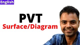 PVT SurfaceDiagram Thermodynamics in English [upl. by Lonny]