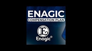 NEW Enagics Compensation Plan 2024compensationplanhowwater [upl. by Edith]