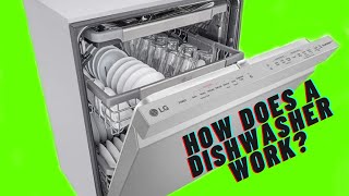 How Does A Dishwasher Work [upl. by Eiramrebma]