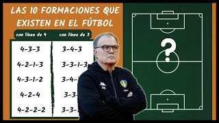 Las 10 FORMACIONES existentes en el fútbol según MARCELO BIELSA [upl. by Oremodlab71]