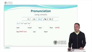 Pronunciation in English B2 Long vowel sounds   UPV [upl. by Ssitruc]