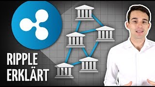 Ripple erklärt In nur 10 Min Ripple XRP verstehen [upl. by Seidule]