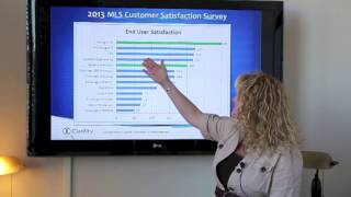 Clareity Customer Satisfaction Survey [upl. by Islehc]