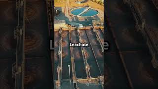 Landfill Design and Management Liner systems leachate collection and gas recovery [upl. by Meirrak]