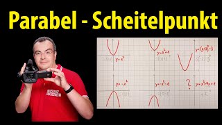 Parabel  Scheitelpunkt ablesen  quadratische Funktion  Lehrerschmidt [upl. by Petta]