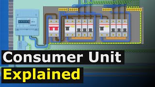 Consumer Unit Explained  Fuse Board [upl. by Grube]