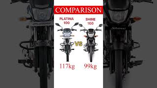 Detailed Comparison  2023 platina 100 vs shine 100  shorts [upl. by Arotak869]