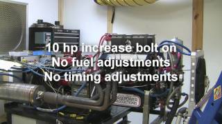 Hilborn Fuel Injection Comparison  Aaron Long Horsepower Production [upl. by Matusow93]