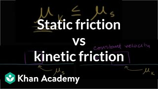 Intuition on static and kinetic friction comparisons  Physics  Khan Academy [upl. by Jessa148]