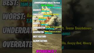 TylerTheCreator CHROMAKOPIA Album Review album rap tylerthecreator hiphop chromakopia [upl. by Asillam471]