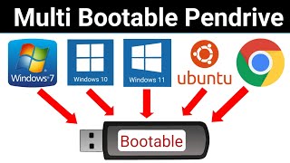 Multi Bootable pendrive kaise banaye  All in one bootable Pendrive [upl. by Yanahc661]